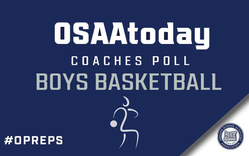 Boys Basketball Coaches Poll